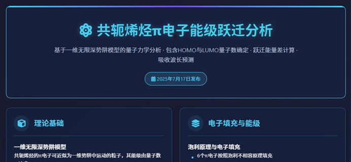 共轭烯烃π电子能级跃迁分析